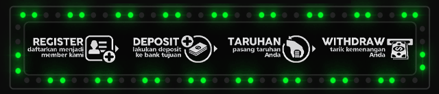 Casinobet99 Jackpot